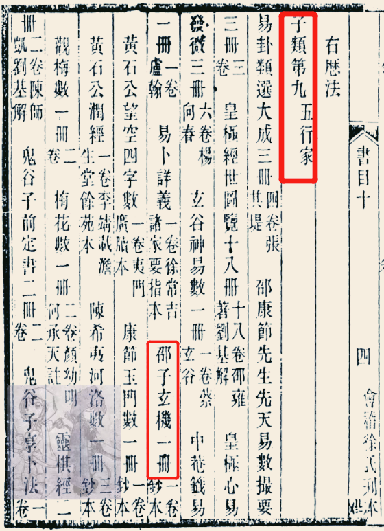 《澹生堂藏书目》,此书是明代祁承烁撰写的书目:邵康节现实先天易数提要